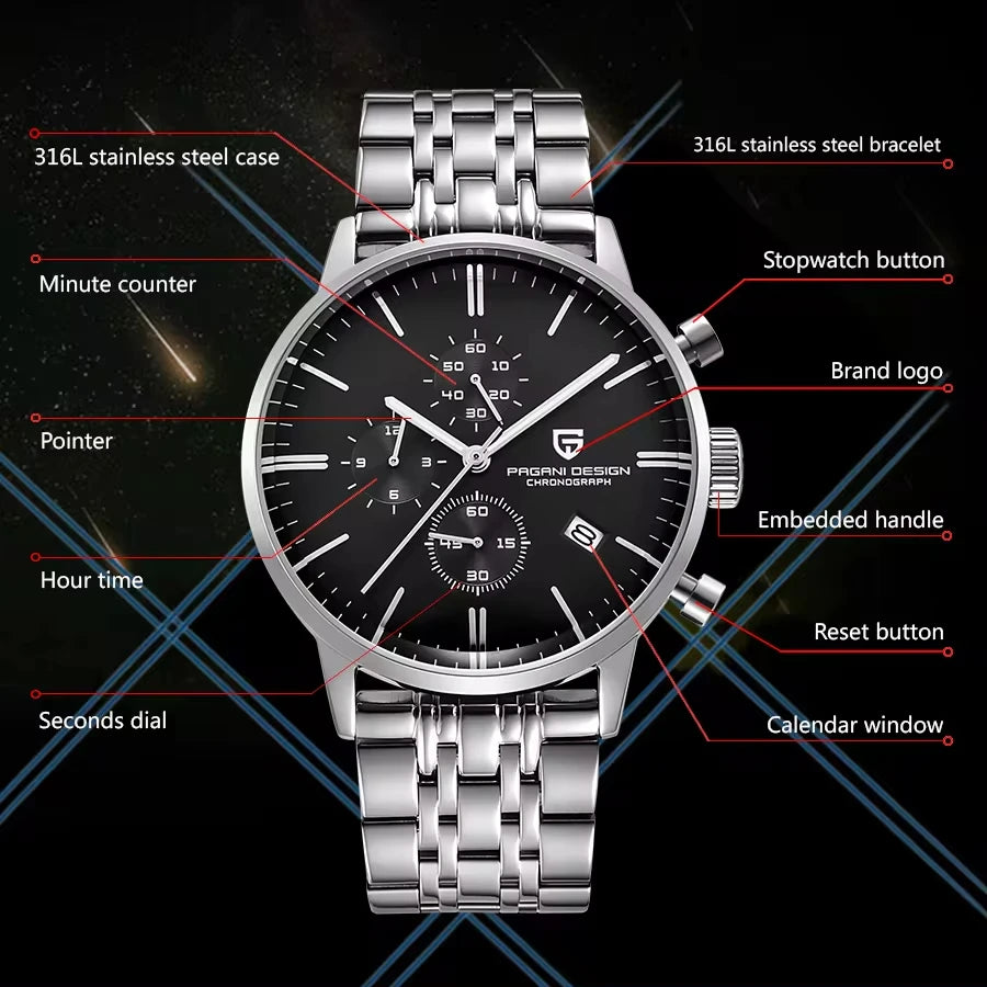 2024 NEW PAGANI DESIGN 2720K Men Quartz Watch Japanese VK67 Movement Stainless Steel Waterproof Chronograph Watch reloj hombre